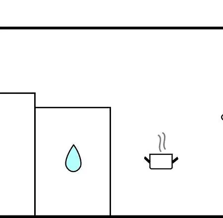 Apartmán Stunning In With Wifi *